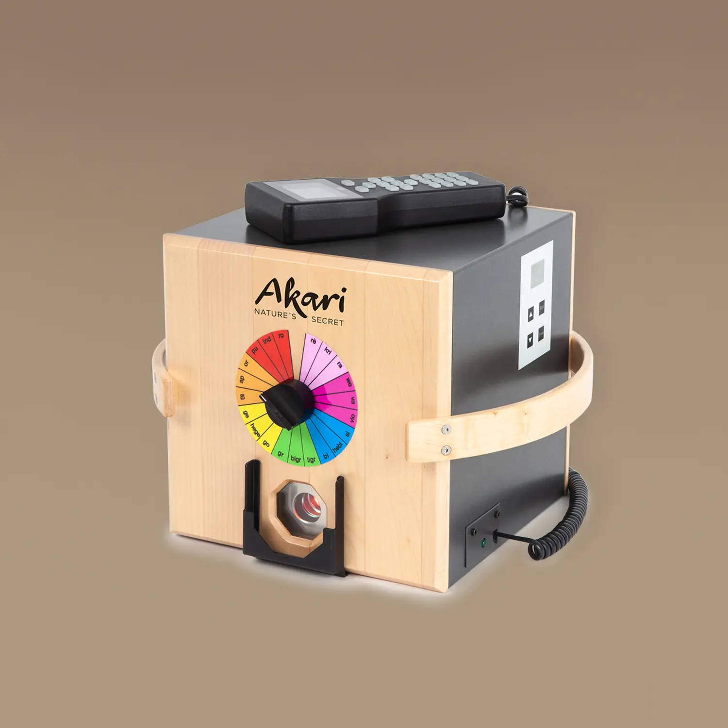 AkARI Produkte von Ganzheitliche Hautpflege